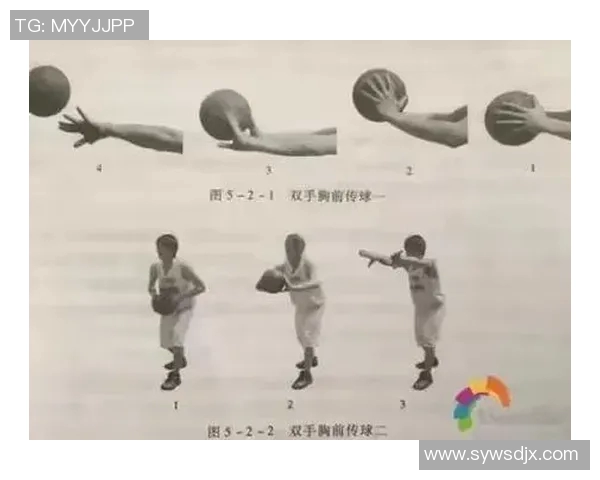 科学篮球训练:提升个人能力的系统方法与技巧解析